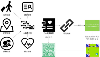 安全|来！坐下听他们聊聊 App个人信息保护那些事儿