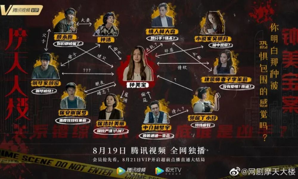 摩天大楼|别被Angelababy劝退了，《摩天大楼》足够悬疑也足够有现实表达