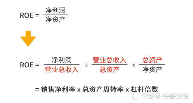 腾讯内容开放平台