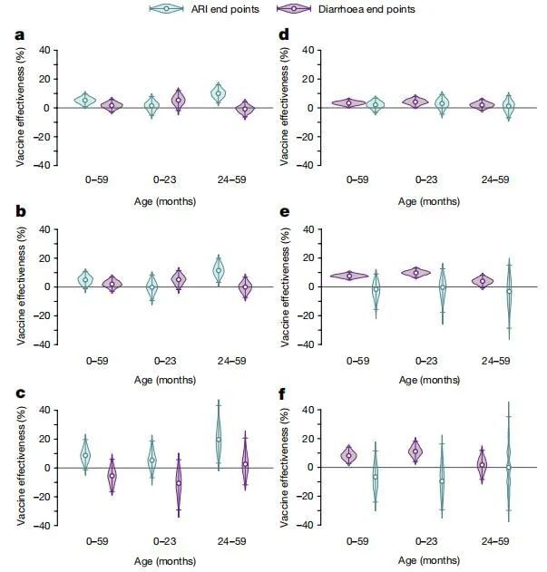 抗生素|超级细菌离我们有多远？全球已拉响警报 ！