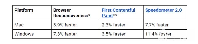 $v.title}