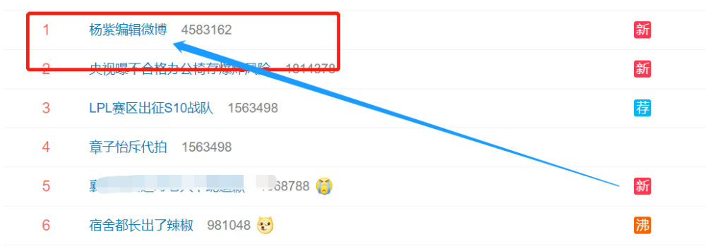 打call|杨紫为《八佰》打call变笑料，网友纷纷模仿其文案，画面有些讽刺