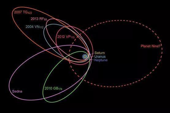 太阳系|要飞出太阳系，一定要掌握可控核聚变吗？其实还有一条捷径！