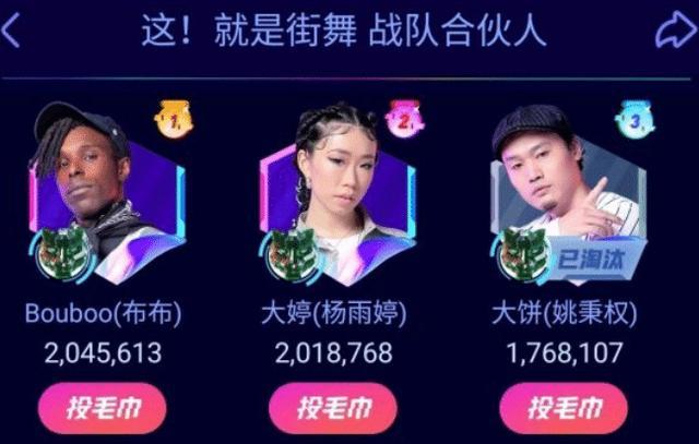 这就是街舞3|《这就是街舞3》粉丝影响比赛结果，人气高的队长战队晋级机会大