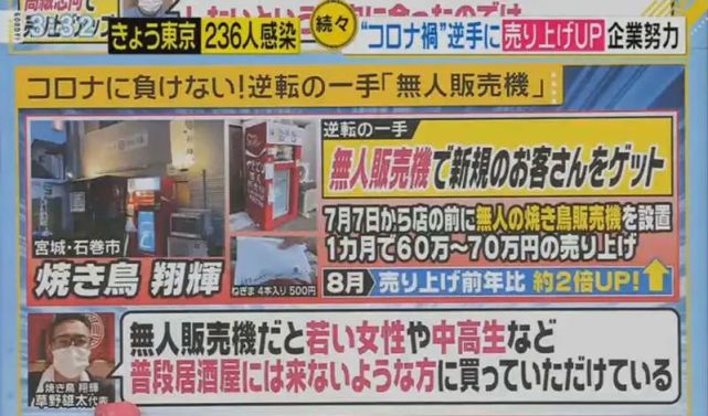 起死回生 日本居酒屋老板把烧鸟放入自动售卖机后营业额暴涨 腾讯网