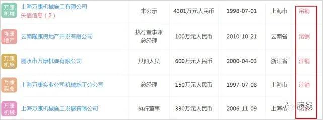 蓝盈莹|蓝盈莹最大的谜团：家产几十亿，为什么一点都不像白富美？