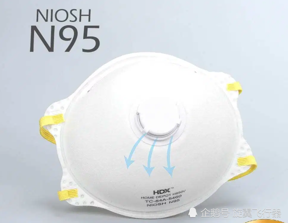 n95口罩|N95口罩可以净化并再次使用？美国研究人员最新研究公布方法