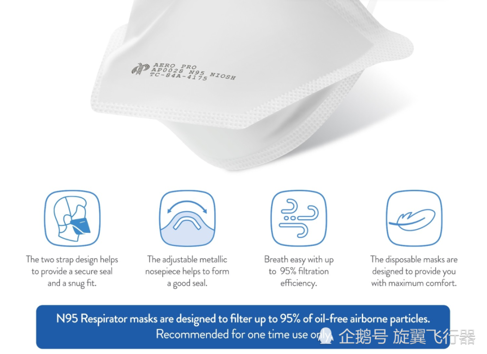 n95口罩|N95口罩可以净化并再次使用？美国研究人员最新研究公布方法