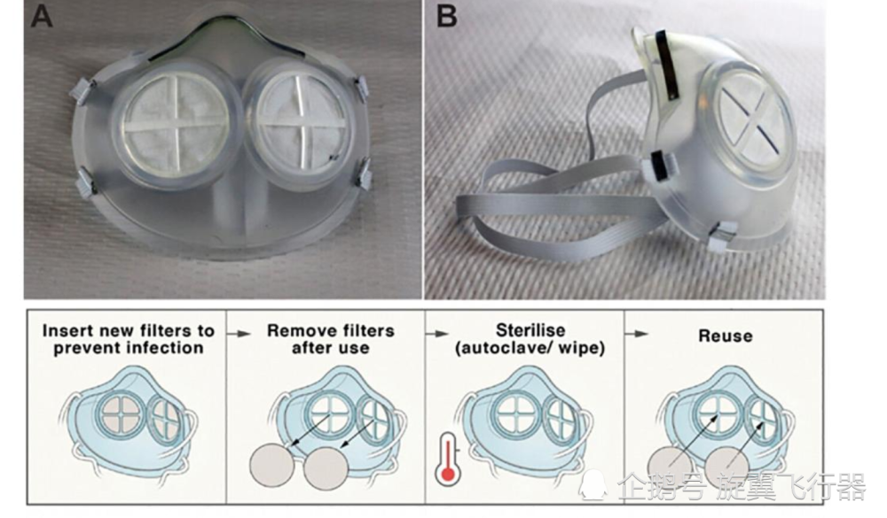 n95口罩|N95口罩可以净化并再次使用？美国研究人员最新研究公布方法