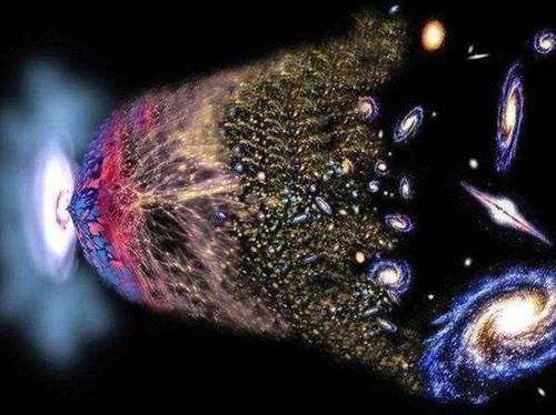 宇宙|宇宙的文明是如何划分的？最高等级的文明实力会有多强大