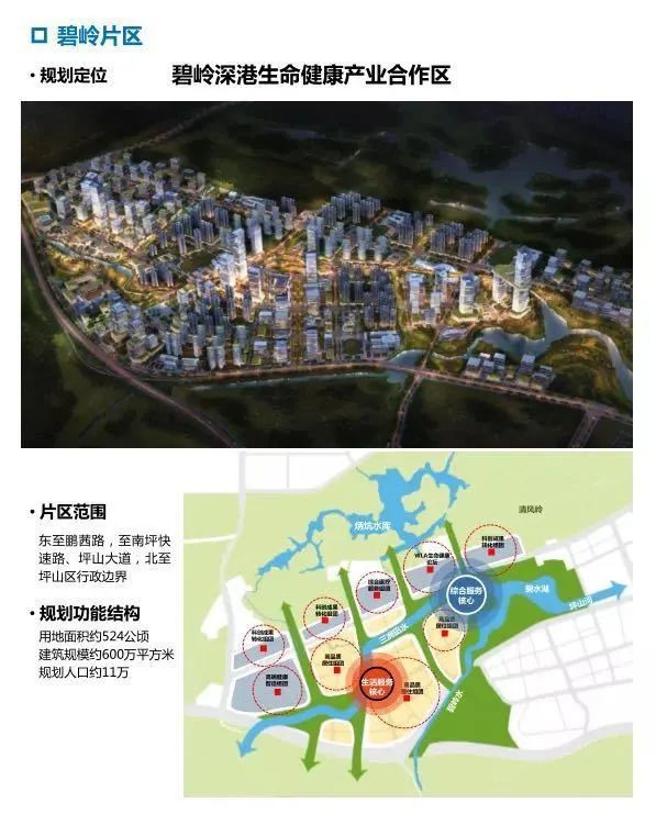 坪山城市更新实施策略公布,确立了"1 7 n"规划布局,其中碧岭以"碧岭