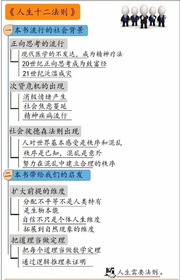 人生十二法则 引爆全球的现象级畅销书 长踞52国畅销书排行榜 腾讯新闻