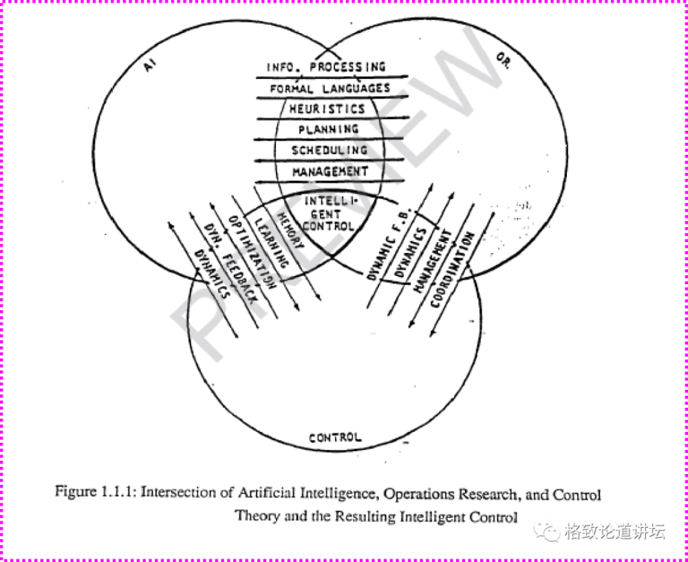 人工智能|人工智能带来失业潮？其实它将为人类提供90％的新工作