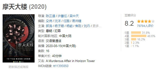 隐秘的角落|《摩天大楼》为何没有《隐秘的角落》火爆，营销方向犯了致命错误