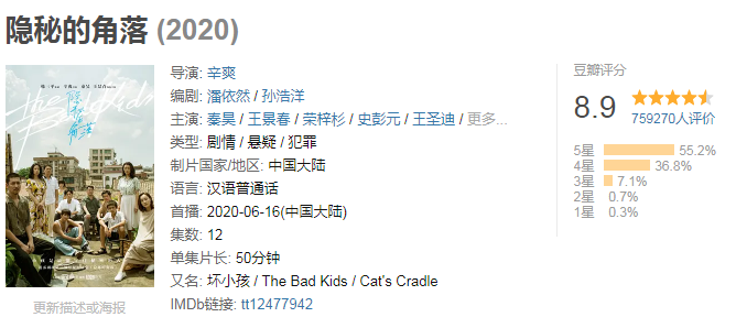 隐秘的角落|《摩天大楼》为何没有《隐秘的角落》火爆，营销方向犯了致命错误