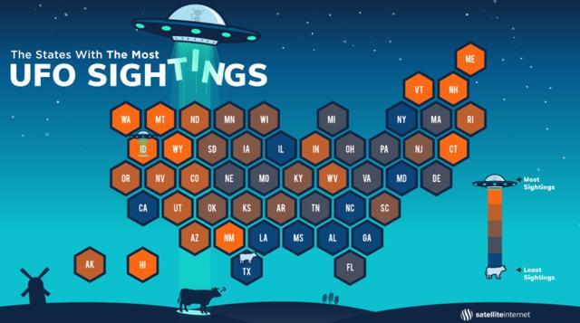 ufo|美国佛州UFO目击：12米长无翼长方形飞船，操纵方式违背物理定律