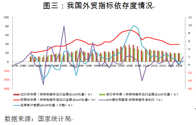 张岸元 外循环实现追赶 内循环谋求超越 腾讯新闻