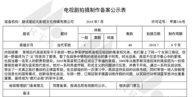 英雄岁月之王牌部队|肖战最新路透照：跟白鹿拥抱官配却是毛林林，感情戏受关注
