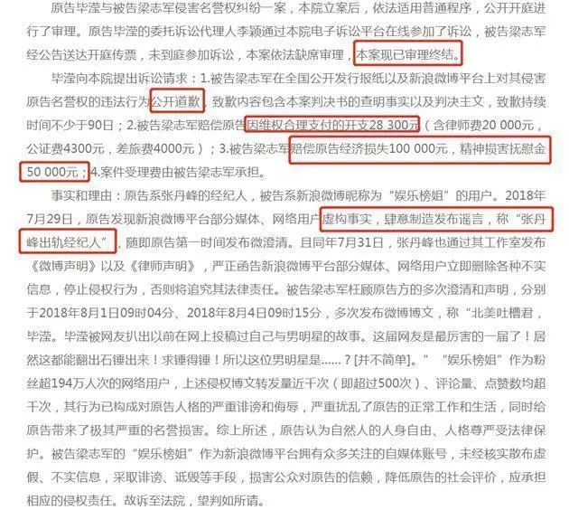 张丹峰|毕滢赢了官司，还了张丹峰清白，为何洪欣还是“被离婚”？