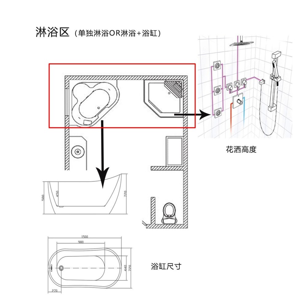 讲究尺寸设计的卫生间用起来就是舒服