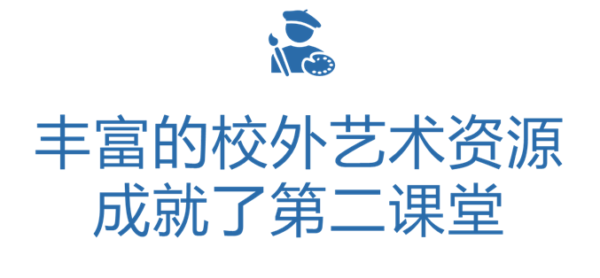 伦敦交通博物馆|引领全球博物馆battle，英国艺术教育到底有多强？