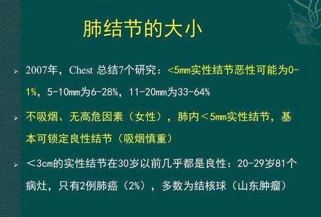 从1毫米的肺结节,长成13毫米的肺癌,需要几年?