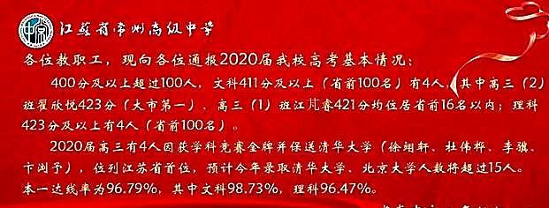 省溧中2020高考成绩_常州市各高中2020年高考喜报,省前中、省溧中、省常