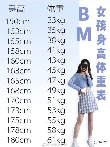 李斯丹妮|高矮胖瘦都能被“身材羞辱”？这就是没道理！