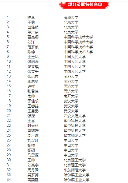 2020阜阳三中中考录_温馨提示阜阳市2020年普通高中招生志愿填