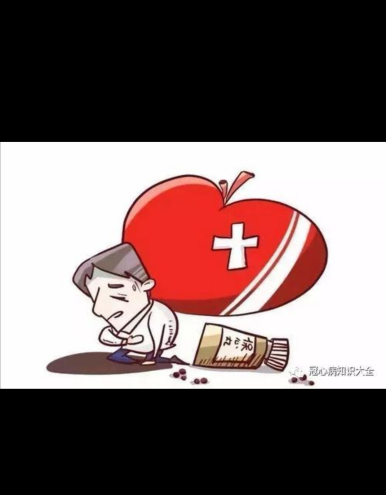 冠心病|冠心病是什么？如何预防？