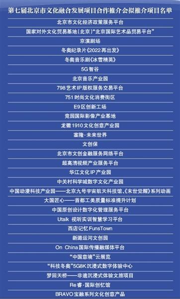 北京|创新文化融合模式 促进文化产业发展