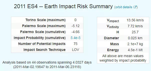 地球|9月2日，如果这颗行星击中地球