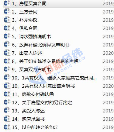 房源|中介兜售安置房：售价仅为周边1/2、有人拉整一箱现金来买