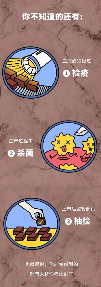 鸭血|几块钱一盒的鸭血，到底能不能吃？