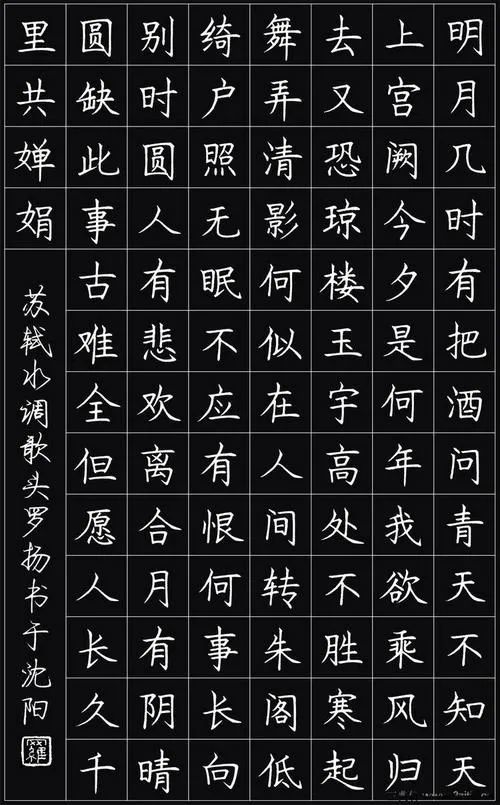 硬笔楷书偏旁【练字200个技巧】很有用,分享给需要的人