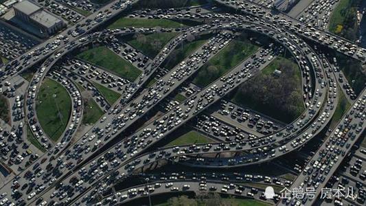 买房|买房前必看指数，多赚1000万！