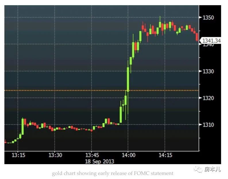 买房|买房前必看指数，多赚1000万！