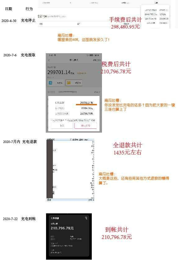 肖战|午夜南瓜集资跑路又捐献，告肖战一方将开庭，反告艺人创首例案件