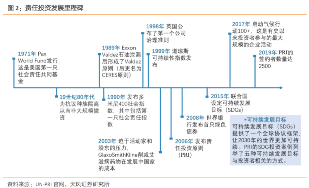 责任越大 越有担当 腾讯新闻