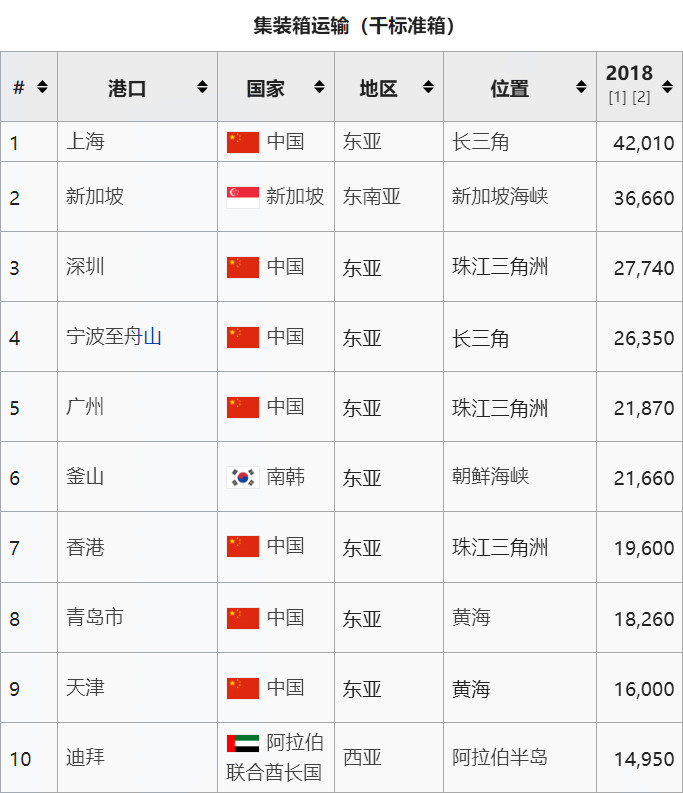 石油|石油土豪搞核能，是钱太多了么？