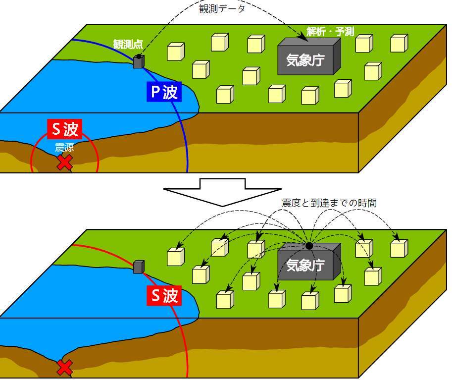 地震|9月第1天！智利连发两次强震，最强6.8级，为何这么多地震？