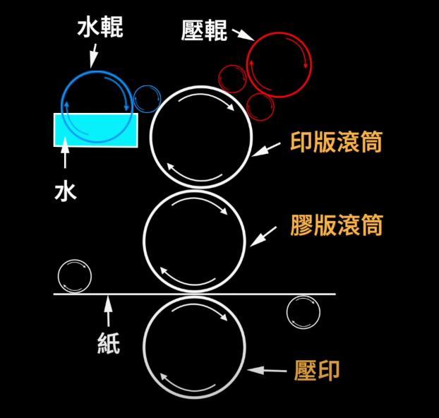 加拿大|加拿大伪钞之神，印出2.5亿美元巨额伪钞，最后还被免予起诉