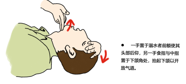 防溺水|快来补充防溺水小知识