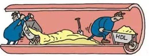 糖尿病并发症|突破性科研成果，疏通微循环障碍，逆转糖尿病并发症