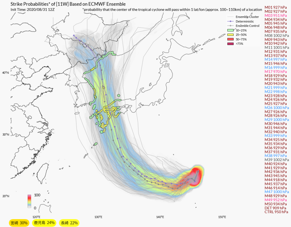 东北地区|确定！东北台风周将开始，权威预报：有两场狂风暴雨，局部下5天