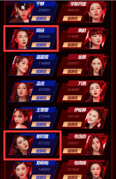 浪姐|《浪姐》最新排名，孟佳万茜稳居一二，阿朵票数逼近宁静势头很猛