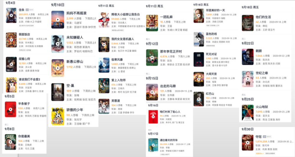 包贝尔|9月31部新片上映！《信条》《夺冠》最受期待，包贝尔会好笑吗