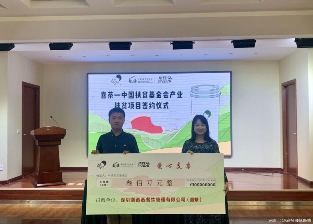 中国扶贫基金会|喜茶与中国扶贫基金会签订3年扶贫计划