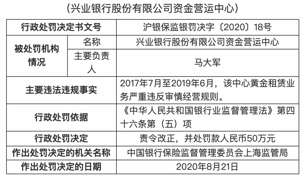 兴业银行电子回单图片 腾讯网
