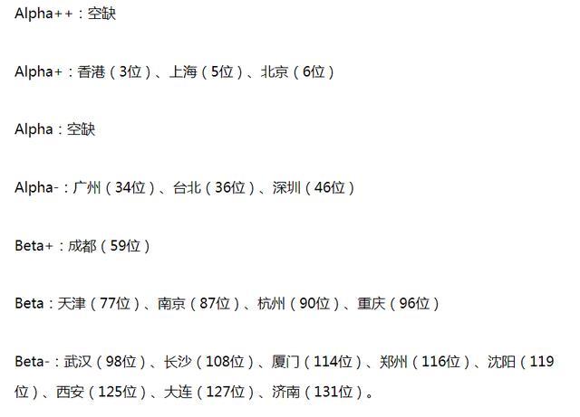 杭州|为什么杭州重庆成都天津挤不进一线城市？广州到底厉害在哪里